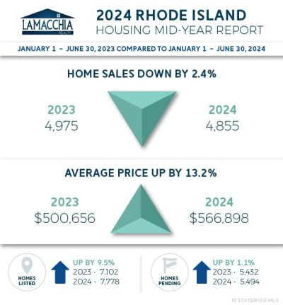 RI-infographic-MY24.jpg